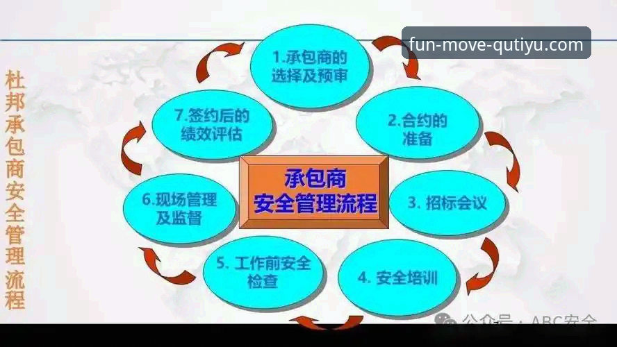 趣体育密码常见问题 趣体育密码常见问题深度解析:从账户安全到操作全流程详解